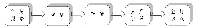 QQ截图20191011084852.png QQ截图20191011084852.png